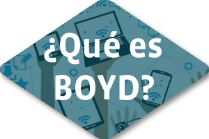 boyd